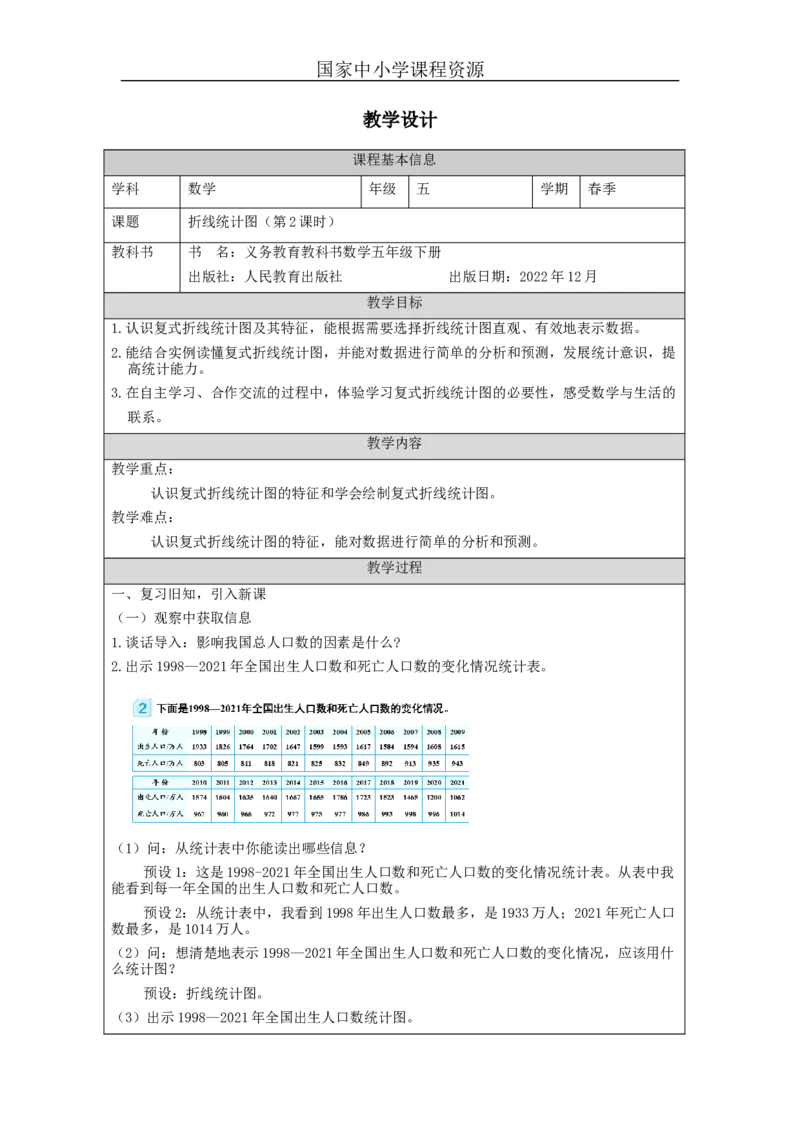 折线统计图(第2课时)_教学设计_小学数学人教版单独教案（1-6上下册）_《智慧教育教案》1-6上下册（25秋）_1-6下册_5年级下册（教案）新插图_第7单元折线统计图