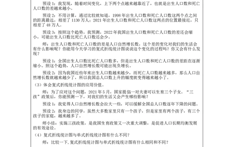 折线统计图(第2课时)_教学设计_小学数学人教版单独教案（1-6上下册）_《智慧教育教案》1-6上下册（25秋）_1-6下册_5年级下册（教案）新插图_第7单元折线统计图
