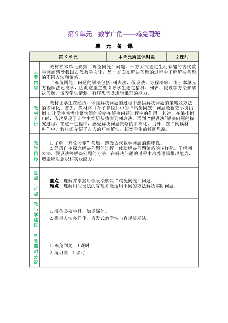 单元备课_小学数学人教版单独教案（1-6上下册）_《绿卡图书教案》1-6下册（26春）_4年级下册（26春）_9数学广角&mdash;&mdash;鸡兔同笼