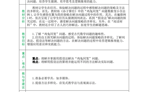 单元备课_小学数学人教版单独教案（1-6上下册）_《绿卡图书教案》1-6下册（26春）_4年级下册（26春）_9数学广角&mdash;&mdash;鸡兔同笼