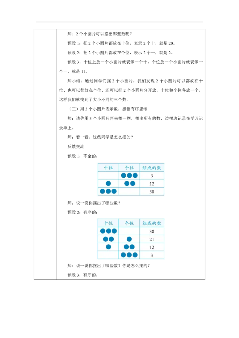 17摆一摆想一想_摆一摆想一想_教学设计_小学数学人教版单独教案（1-6上下册）_《智慧教育教案》1-6上下册（25秋）_1-6下册_1年级下册（教案）2025春_2025春_第3单元100以内数的认识