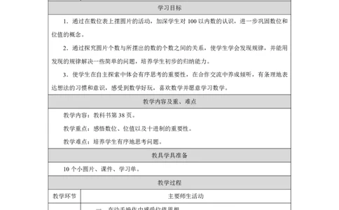 17摆一摆想一想_摆一摆想一想_教学设计_小学数学人教版单独教案（1-6上下册）_《智慧教育教案》1-6上下册（25秋）_1-6下册_1年级下册（教案）2025春_2025春_第3单元100以内数的认识