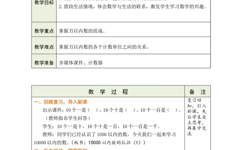 第4课时10000以内数的认识（1）_小学数学人教版单独教案（1-6上下册）_《绿卡图书教案》1-6下册（26春）_2年级下册（26春）_三万以内数的认识