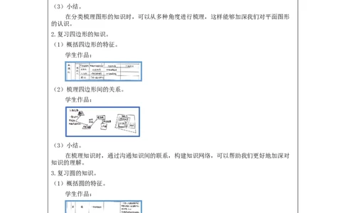 平面图形整理和复习(第1课时)_教学设计_小学数学人教版单独教案（1-6上下册）_《智慧教育教案》1-6上下册（25秋）_1-6下册_6年级下册（教案）新插图_第6单元整理和复习