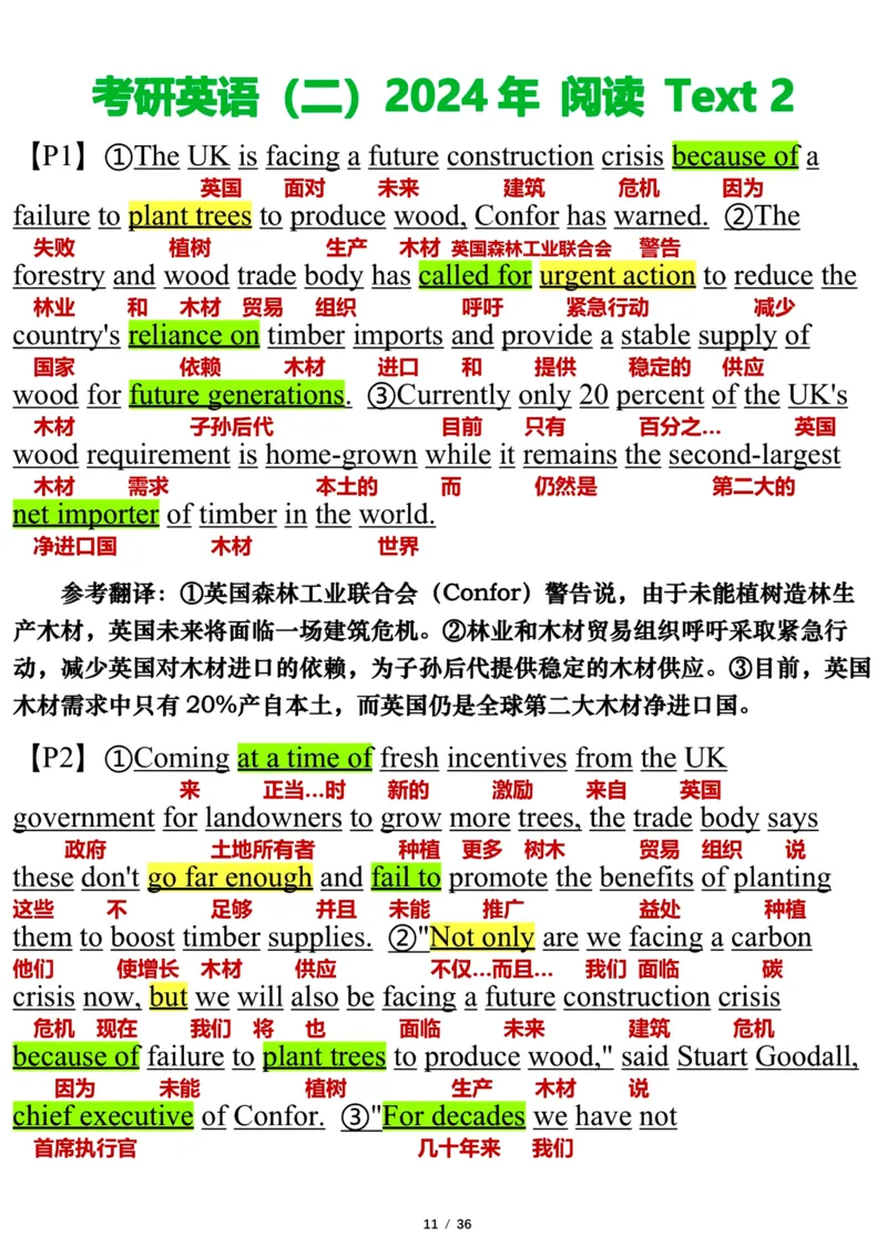 英语二2024年_考研英语真题（英一＋英二）_考研英语真题_考研英语二历年真题_❤️7.英语二2010-2025(真题逐词翻译)_3版本三所有题型推荐（2002-2025）_逐词翻译_03-英语二（10-24）
