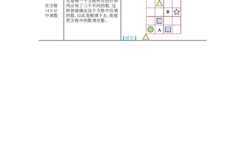 第9单元归纳总结_小学数学人教版2年级下册_10单元归纳总结_10单元归纳总结