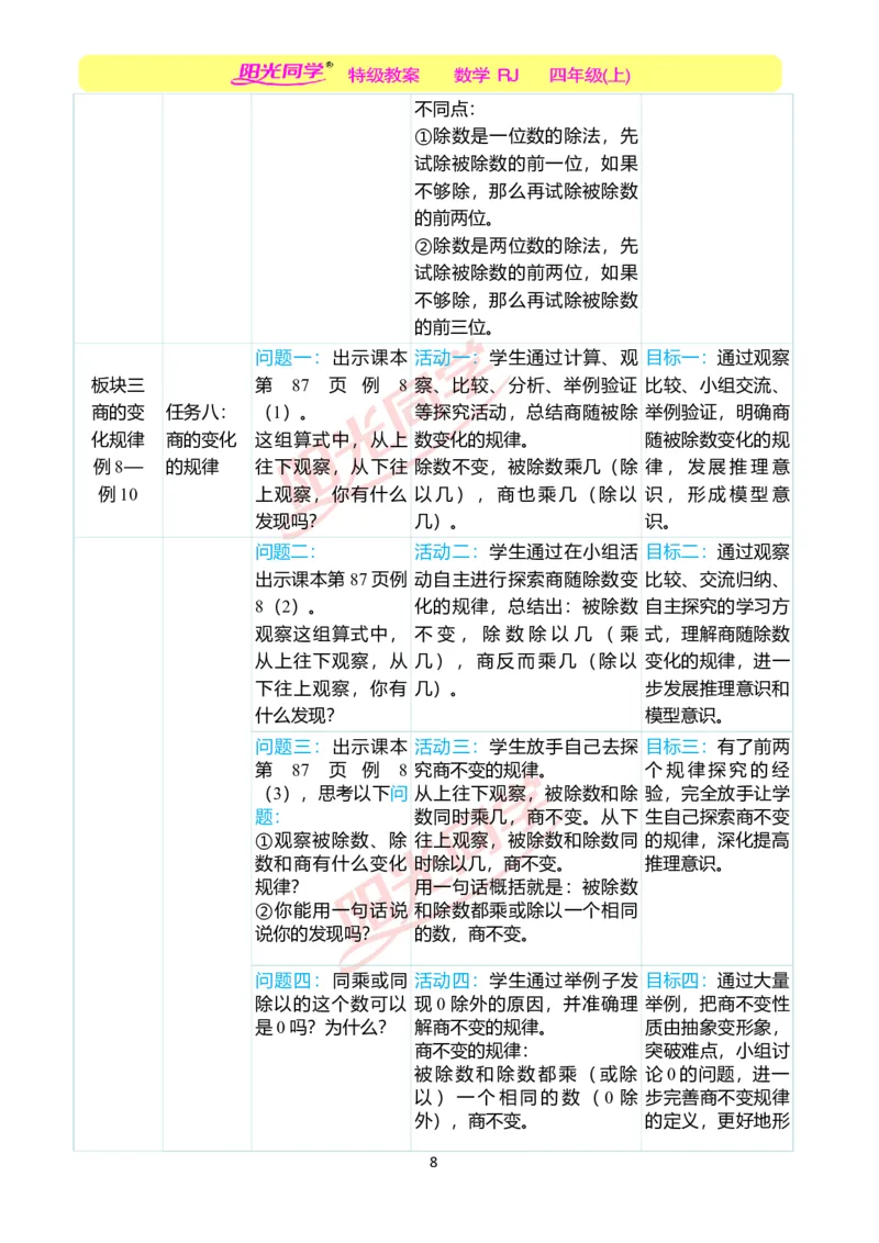 一、单元分析_小学数学人教版单独教案（1-6上下册）_《阳光同学教案》1-6上册（25秋）_阳光同学特级教案数学人教4年级上册_第六单元除数是两位数的除法
