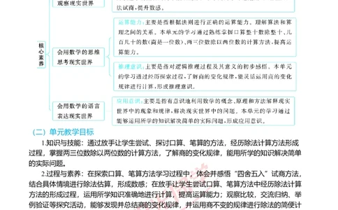 一、单元分析_小学数学人教版单独教案（1-6上下册）_《阳光同学教案》1-6上册（25秋）_阳光同学特级教案数学人教4年级上册_第六单元除数是两位数的除法