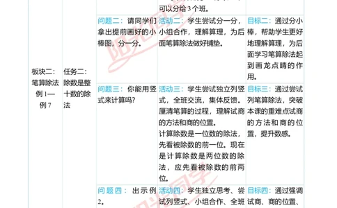 一、单元分析_小学数学人教版单独教案（1-6上下册）_《阳光同学教案》1-6上册（25秋）_阳光同学特级教案数学人教4年级上册_第六单元除数是两位数的除法