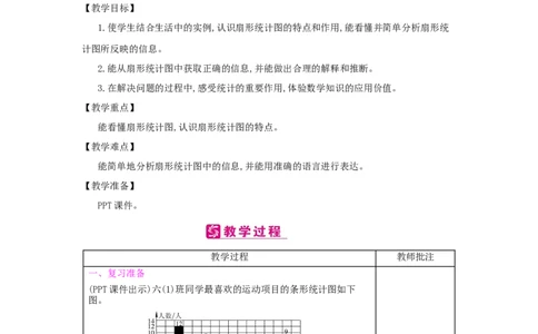 第7单元　扇形统计图_小学数学人教版6年级上册_2课时简案