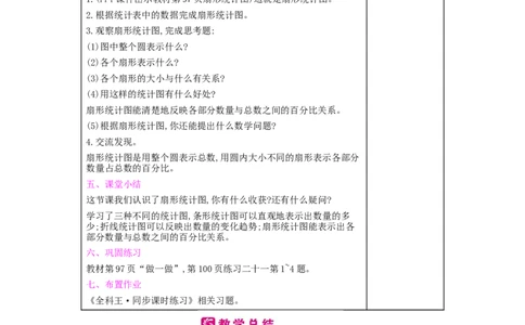 第7单元　扇形统计图_小学数学人教版6年级上册_2课时简案