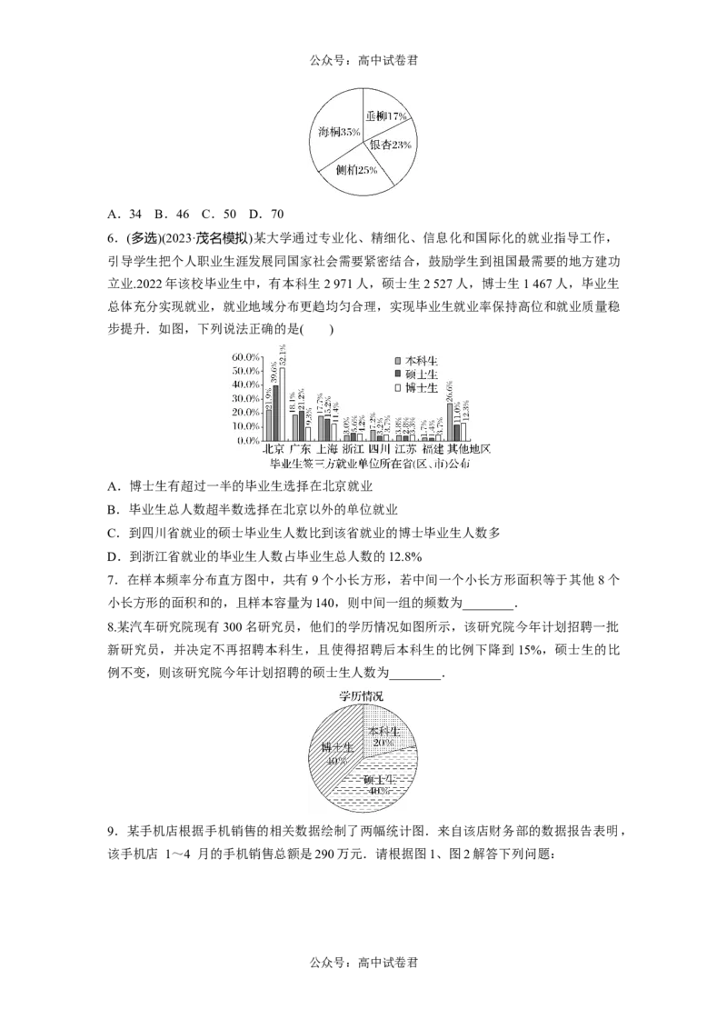 第9章　&sect;9.1　随机抽样、统计图表_新高考复习资料_2024年新高考资料_一轮复习资料_完2024数学步步高大一轮复习（课件+讲义）_2024年高考数学一轮复习讲义（新高考版）_一轮复习81练
