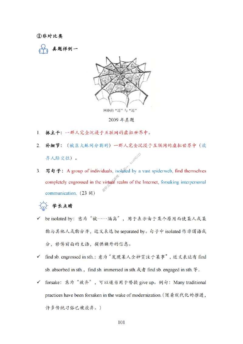 英语二大作文模板教程_考研英语真题（英一＋英二）_考研英语真题_考研英语一历年真题_25英语-万能作文模板_26年万能作文模板（持续更新...）_25Zachary的英语视界作文模板_英语二