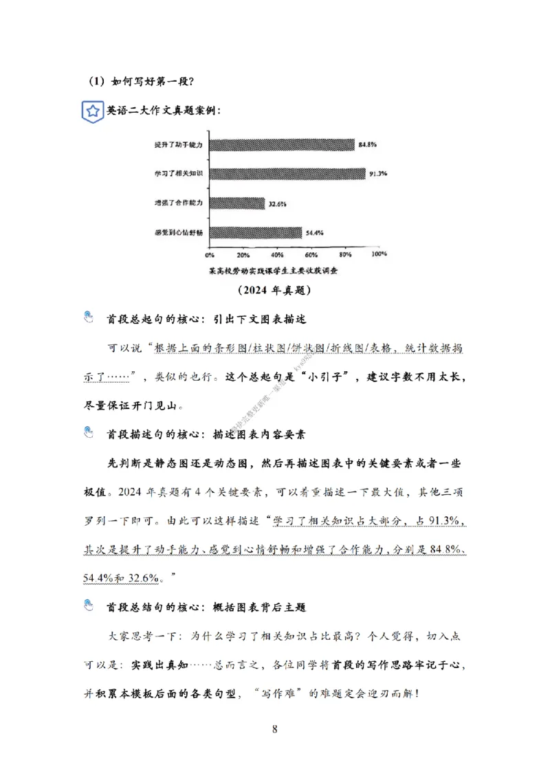 英语二大作文模板教程_考研英语真题（英一＋英二）_考研英语真题_考研英语一历年真题_25英语-万能作文模板_26年万能作文模板（持续更新...）_25Zachary的英语视界作文模板_英语二