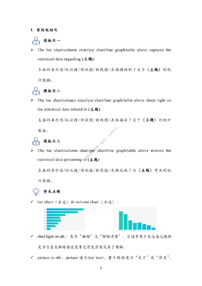 英语二大作文模板教程_考研英语真题（英一＋英二）_考研英语真题_考研英语一历年真题_25英语-万能作文模板_26年万能作文模板（持续更新...）_25Zachary的英语视界作文模板_英语二