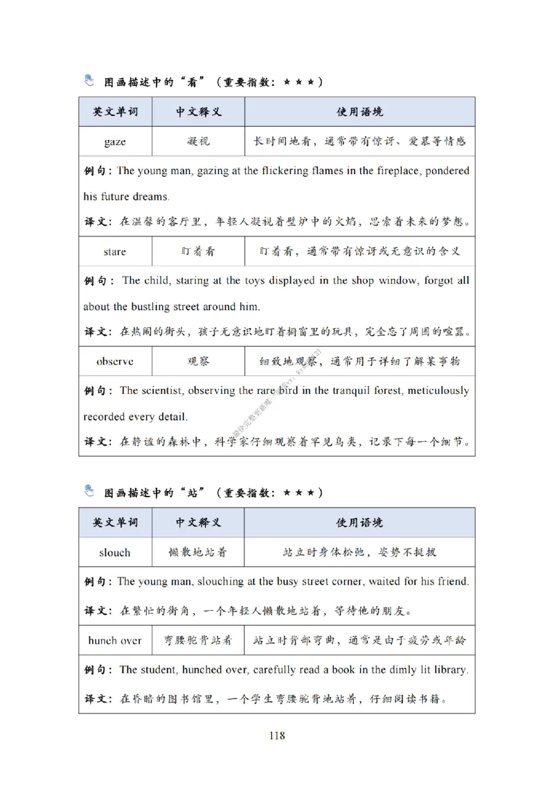 英语二大作文模板教程_考研英语真题（英一＋英二）_考研英语真题_考研英语一历年真题_25英语-万能作文模板_26年万能作文模板（持续更新...）_25Zachary的英语视界作文模板_英语二