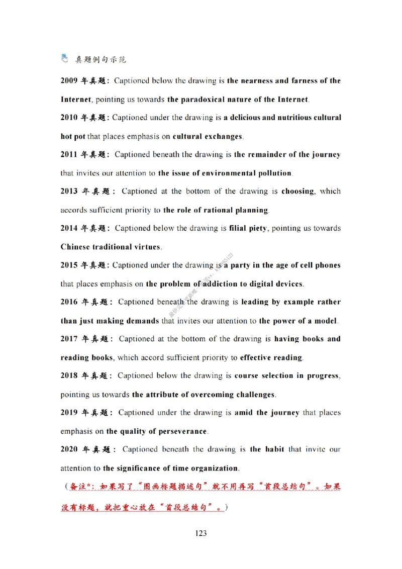 英语二大作文模板教程_考研英语真题（英一＋英二）_考研英语真题_考研英语一历年真题_25英语-万能作文模板_26年万能作文模板（持续更新...）_25Zachary的英语视界作文模板_英语二