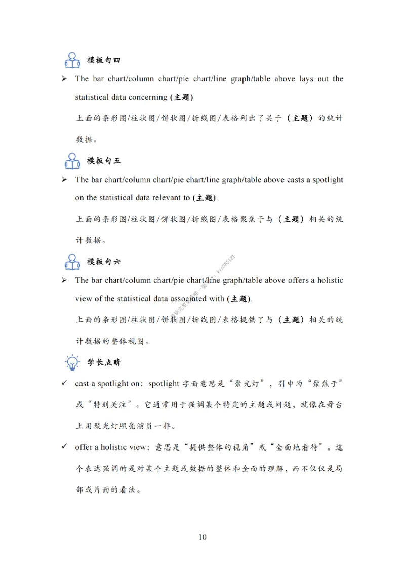 英语二大作文模板教程_考研英语真题（英一＋英二）_考研英语真题_考研英语一历年真题_25英语-万能作文模板_26年万能作文模板（持续更新...）_25Zachary的英语视界作文模板_英语二