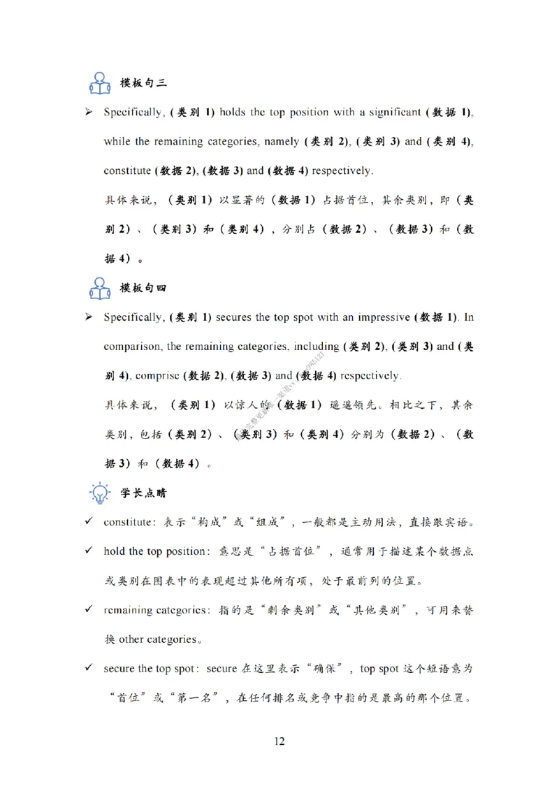 英语二大作文模板教程_考研英语真题（英一＋英二）_考研英语真题_考研英语一历年真题_25英语-万能作文模板_26年万能作文模板（持续更新...）_25Zachary的英语视界作文模板_英语二