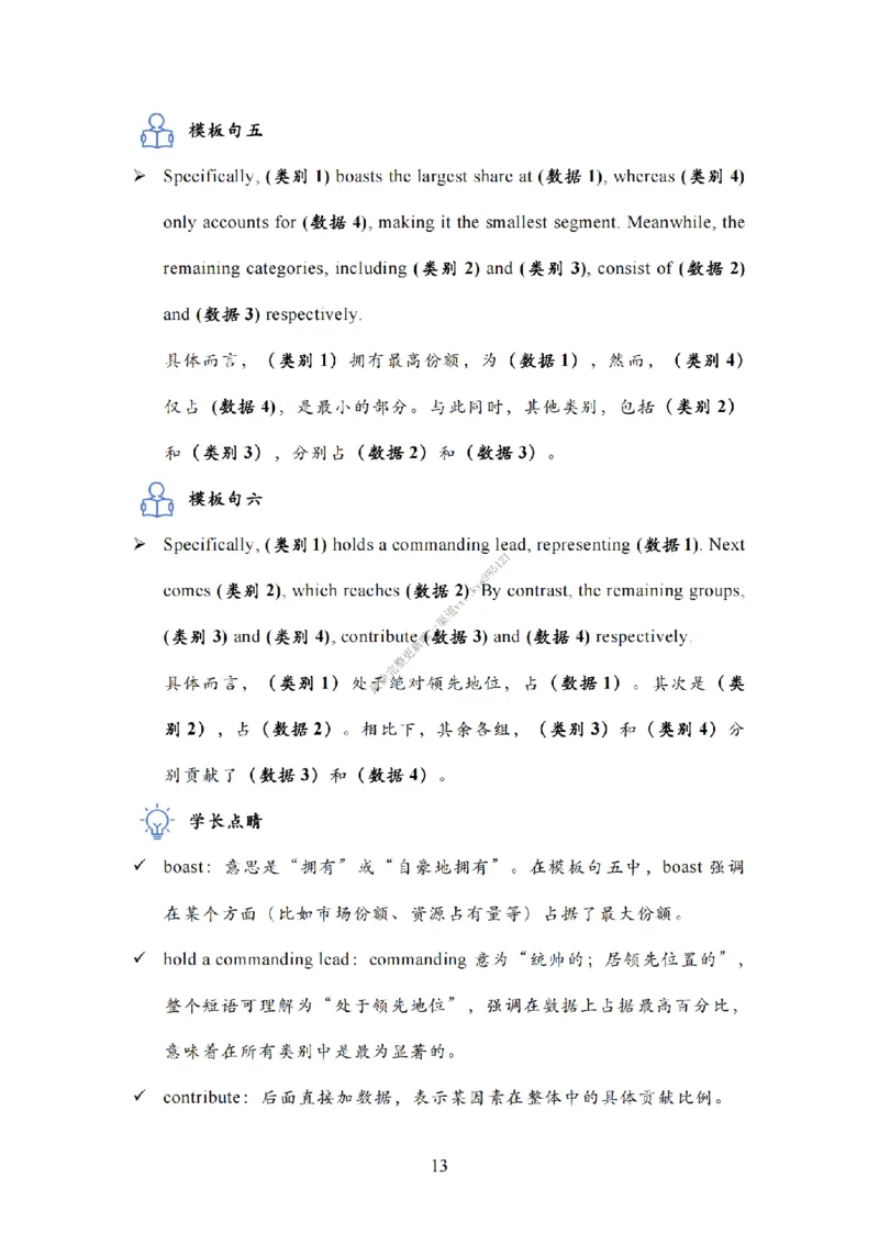 英语二大作文模板教程_考研英语真题（英一＋英二）_考研英语真题_考研英语一历年真题_25英语-万能作文模板_26年万能作文模板（持续更新...）_25Zachary的英语视界作文模板_英语二