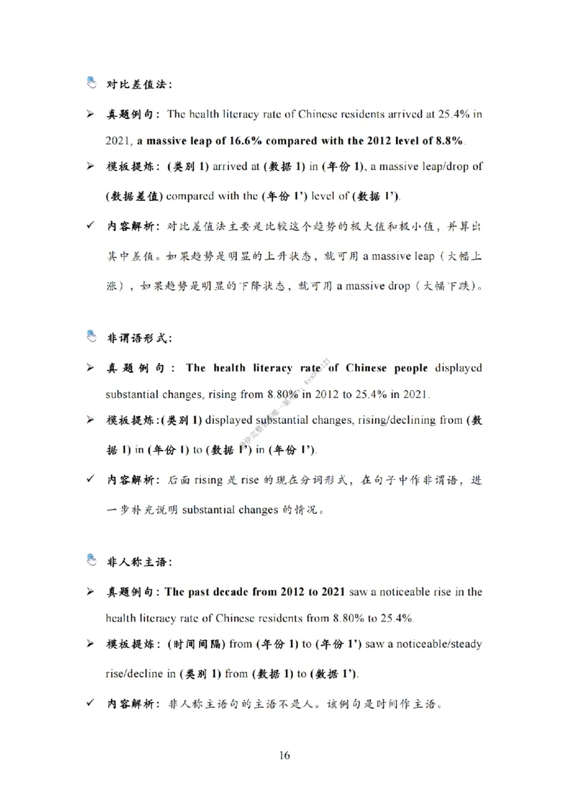 英语二大作文模板教程_考研英语真题（英一＋英二）_考研英语真题_考研英语一历年真题_25英语-万能作文模板_26年万能作文模板（持续更新...）_25Zachary的英语视界作文模板_英语二