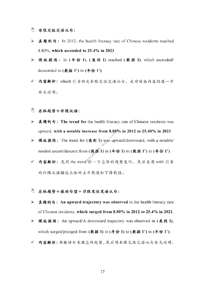 英语二大作文模板教程_考研英语真题（英一＋英二）_考研英语真题_考研英语一历年真题_25英语-万能作文模板_26年万能作文模板（持续更新...）_25Zachary的英语视界作文模板_英语二