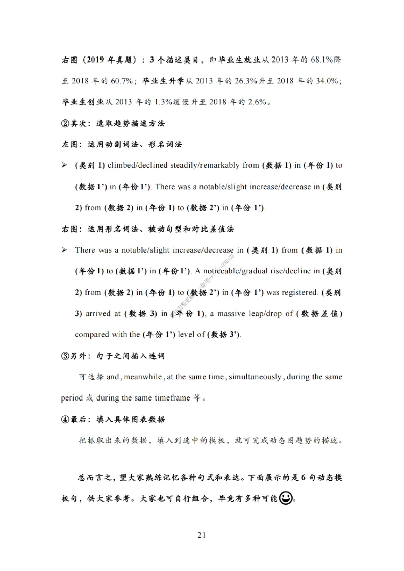 英语二大作文模板教程_考研英语真题（英一＋英二）_考研英语真题_考研英语一历年真题_25英语-万能作文模板_26年万能作文模板（持续更新...）_25Zachary的英语视界作文模板_英语二