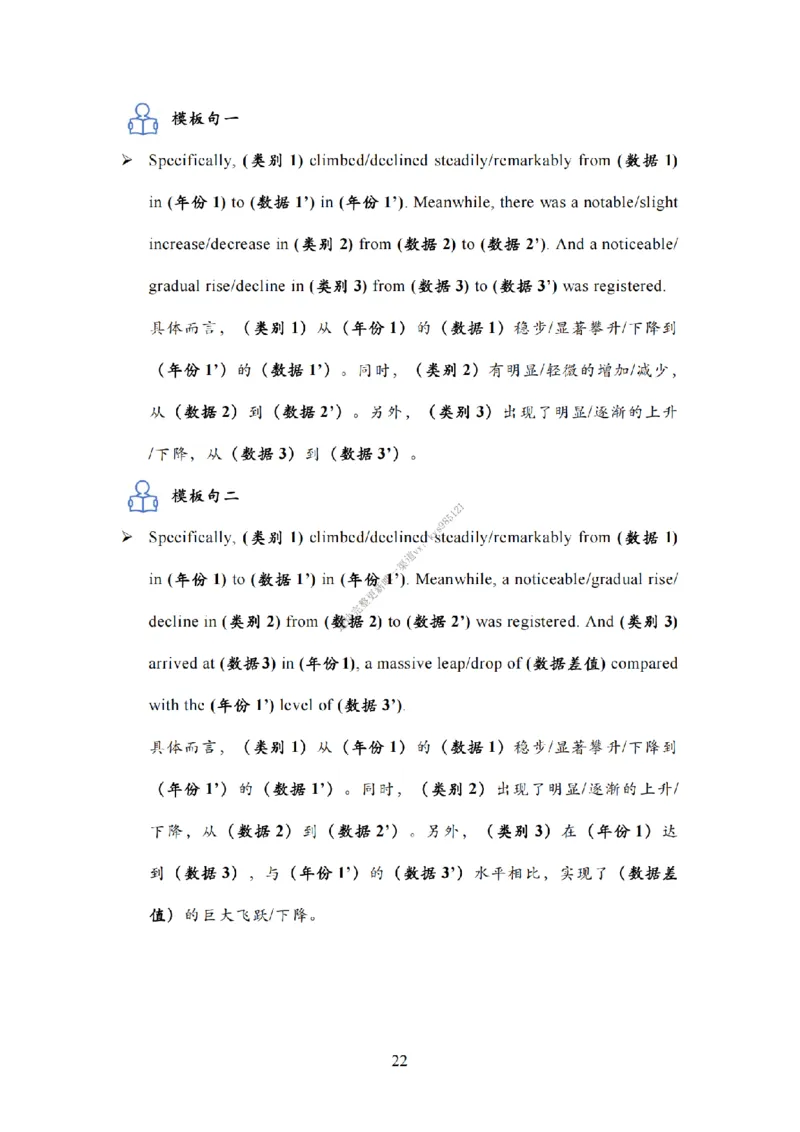 英语二大作文模板教程_考研英语真题（英一＋英二）_考研英语真题_考研英语一历年真题_25英语-万能作文模板_26年万能作文模板（持续更新...）_25Zachary的英语视界作文模板_英语二