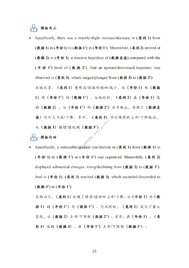 英语二大作文模板教程_考研英语真题（英一＋英二）_考研英语真题_考研英语一历年真题_25英语-万能作文模板_26年万能作文模板（持续更新...）_25Zachary的英语视界作文模板_英语二