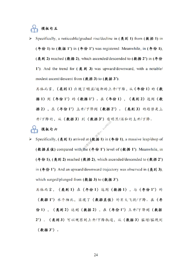 英语二大作文模板教程_考研英语真题（英一＋英二）_考研英语真题_考研英语一历年真题_25英语-万能作文模板_26年万能作文模板（持续更新...）_25Zachary的英语视界作文模板_英语二