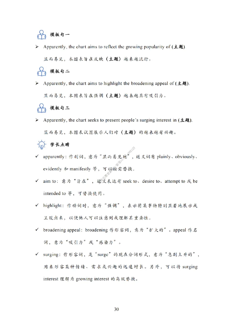 英语二大作文模板教程_考研英语真题（英一＋英二）_考研英语真题_考研英语一历年真题_25英语-万能作文模板_26年万能作文模板（持续更新...）_25Zachary的英语视界作文模板_英语二