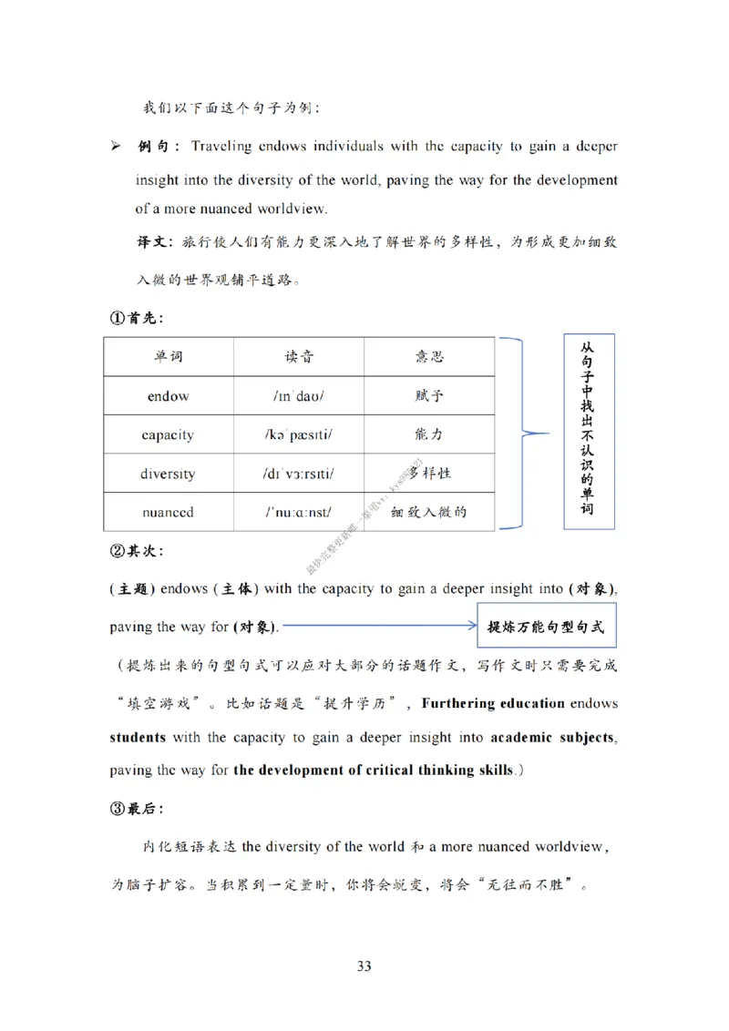 英语二大作文模板教程_考研英语真题（英一＋英二）_考研英语真题_考研英语一历年真题_25英语-万能作文模板_26年万能作文模板（持续更新...）_25Zachary的英语视界作文模板_英语二