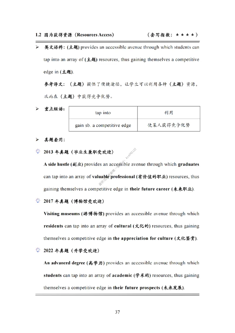 英语二大作文模板教程_考研英语真题（英一＋英二）_考研英语真题_考研英语一历年真题_25英语-万能作文模板_26年万能作文模板（持续更新...）_25Zachary的英语视界作文模板_英语二