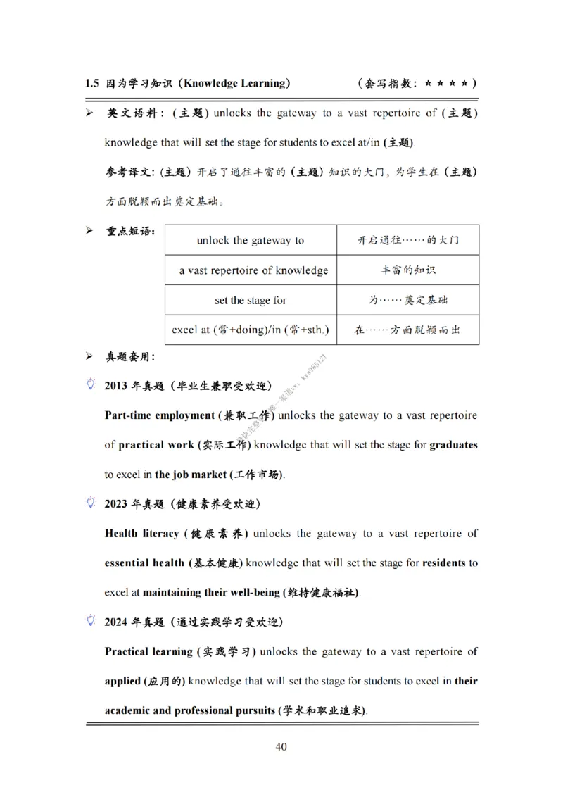 英语二大作文模板教程_考研英语真题（英一＋英二）_考研英语真题_考研英语一历年真题_25英语-万能作文模板_26年万能作文模板（持续更新...）_25Zachary的英语视界作文模板_英语二