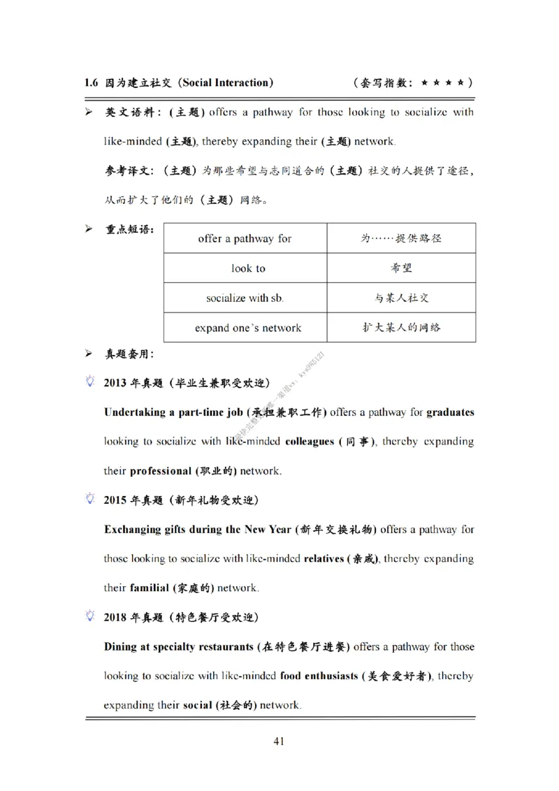 英语二大作文模板教程_考研英语真题（英一＋英二）_考研英语真题_考研英语一历年真题_25英语-万能作文模板_26年万能作文模板（持续更新...）_25Zachary的英语视界作文模板_英语二