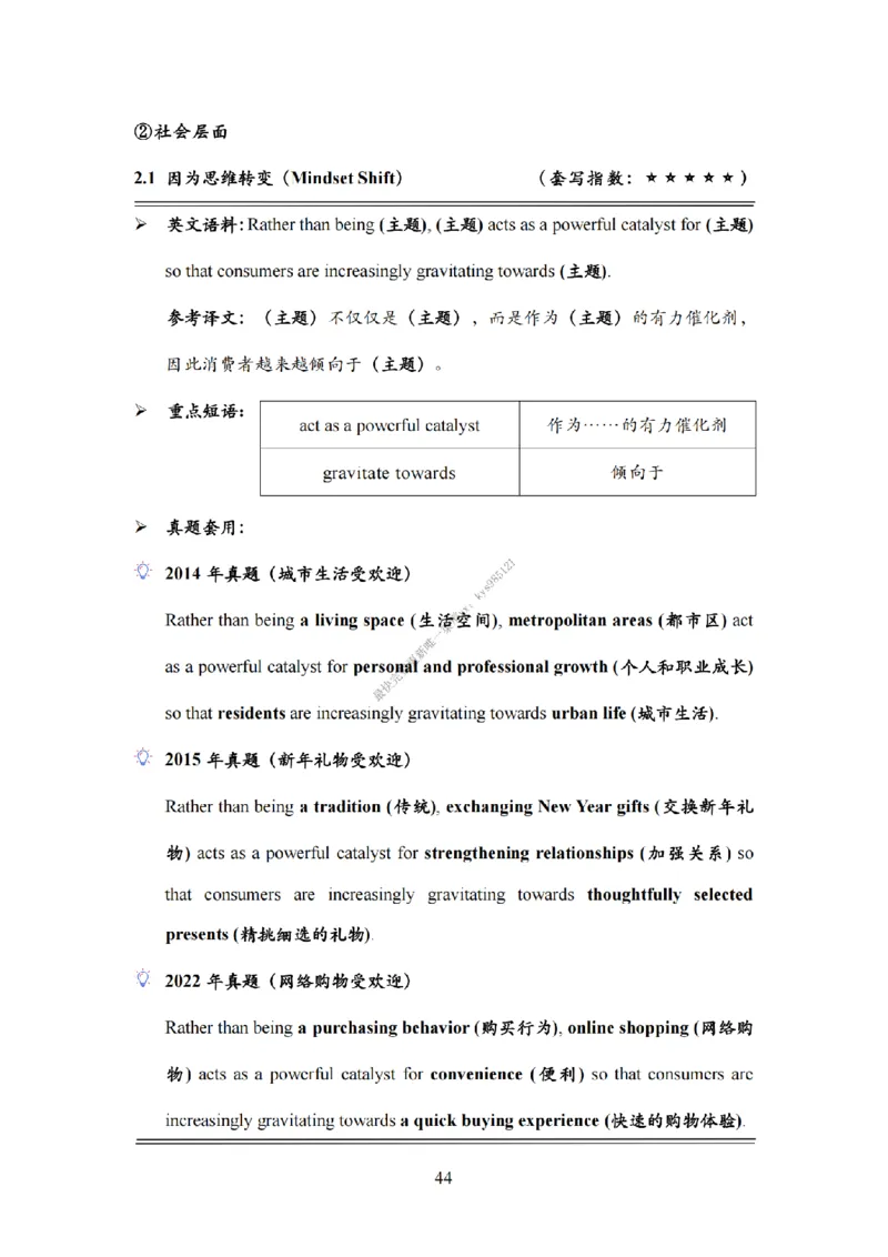 英语二大作文模板教程_考研英语真题（英一＋英二）_考研英语真题_考研英语一历年真题_25英语-万能作文模板_26年万能作文模板（持续更新...）_25Zachary的英语视界作文模板_英语二