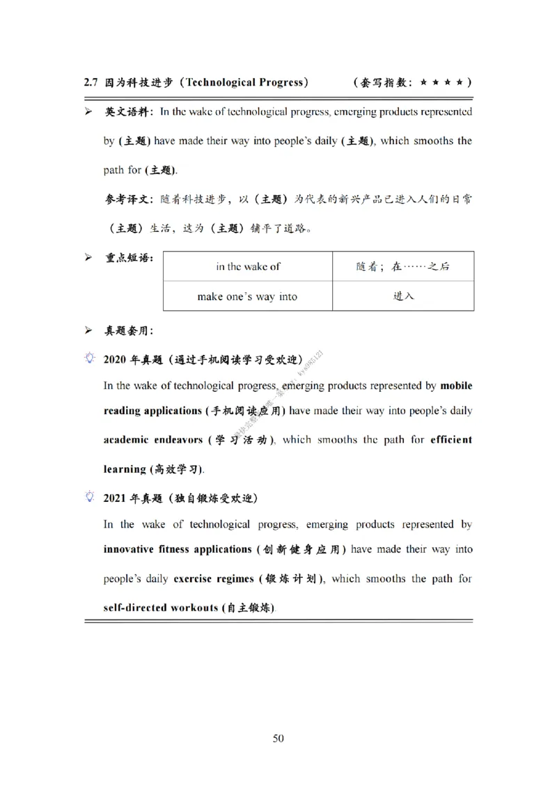 英语二大作文模板教程_考研英语真题（英一＋英二）_考研英语真题_考研英语一历年真题_25英语-万能作文模板_26年万能作文模板（持续更新...）_25Zachary的英语视界作文模板_英语二