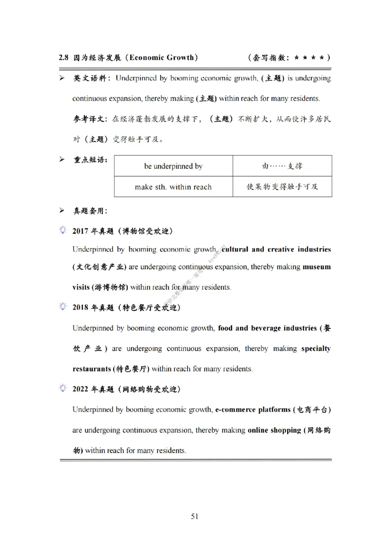 英语二大作文模板教程_考研英语真题（英一＋英二）_考研英语真题_考研英语一历年真题_25英语-万能作文模板_26年万能作文模板（持续更新...）_25Zachary的英语视界作文模板_英语二