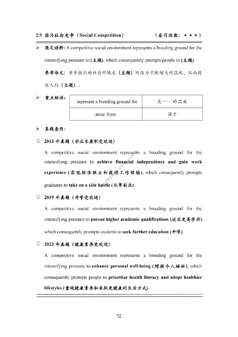 英语二大作文模板教程_考研英语真题（英一＋英二）_考研英语真题_考研英语一历年真题_25英语-万能作文模板_26年万能作文模板（持续更新...）_25Zachary的英语视界作文模板_英语二