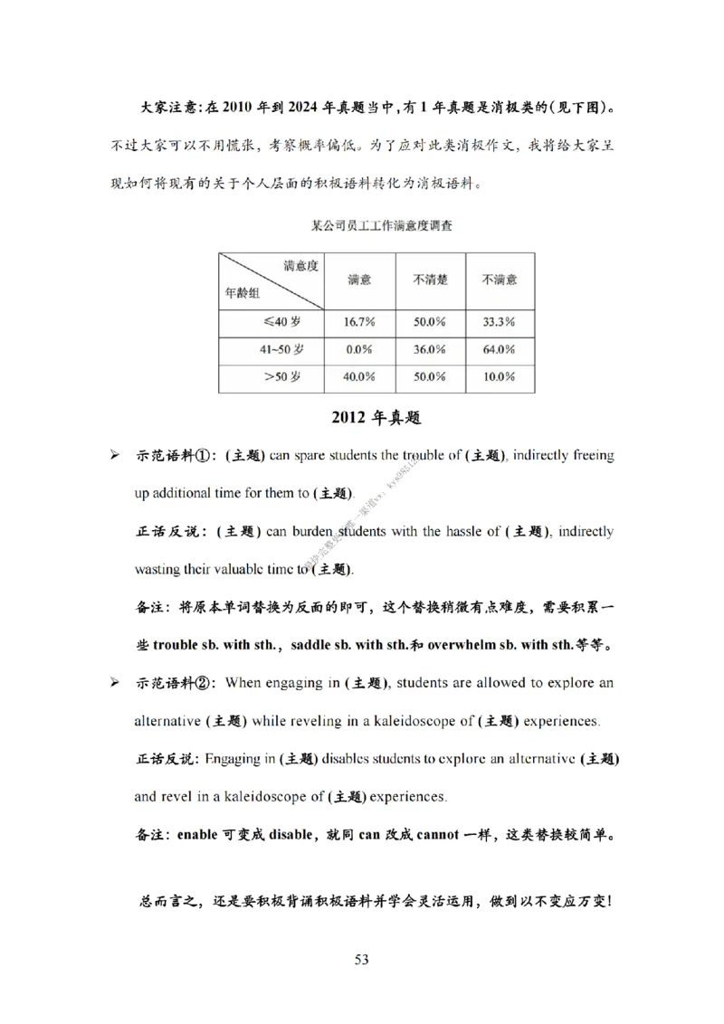 英语二大作文模板教程_考研英语真题（英一＋英二）_考研英语真题_考研英语一历年真题_25英语-万能作文模板_26年万能作文模板（持续更新...）_25Zachary的英语视界作文模板_英语二