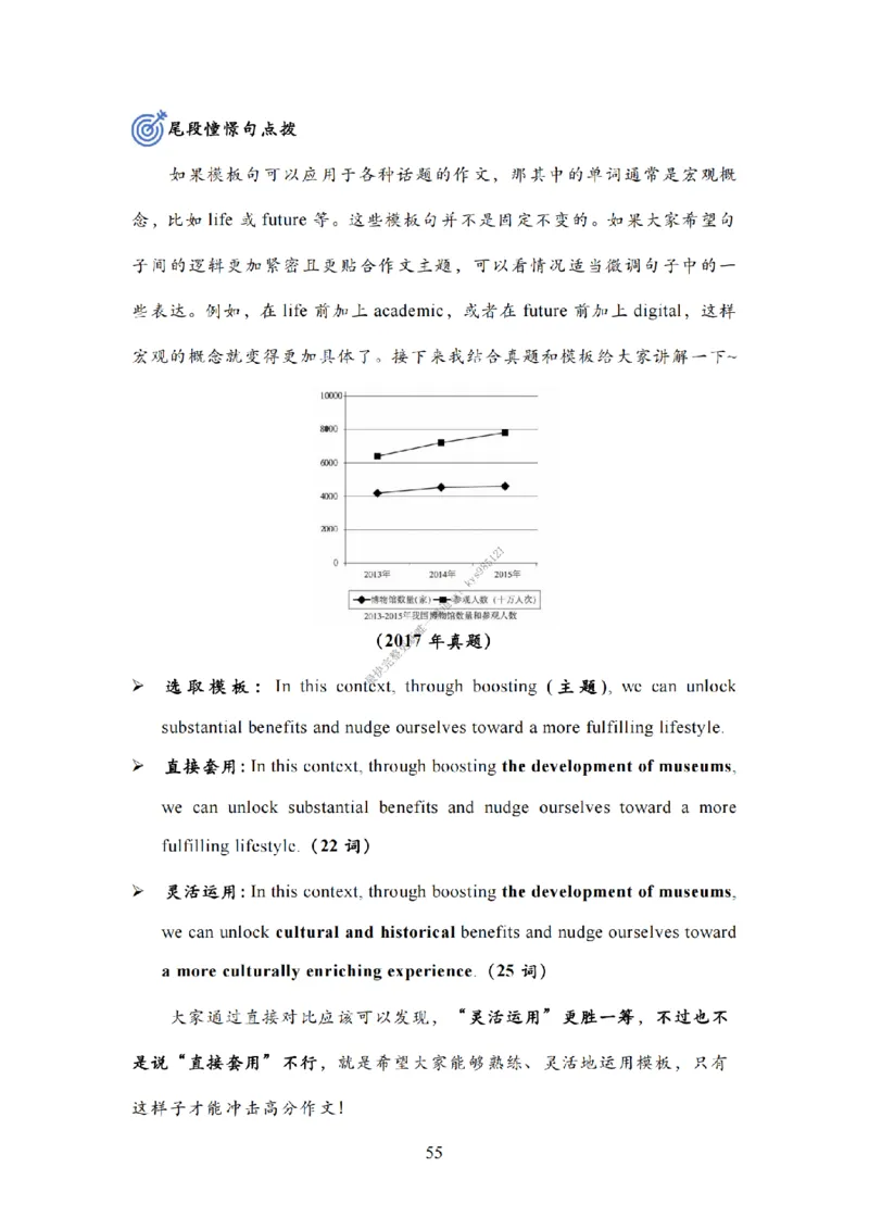 英语二大作文模板教程_考研英语真题（英一＋英二）_考研英语真题_考研英语一历年真题_25英语-万能作文模板_26年万能作文模板（持续更新...）_25Zachary的英语视界作文模板_英语二
