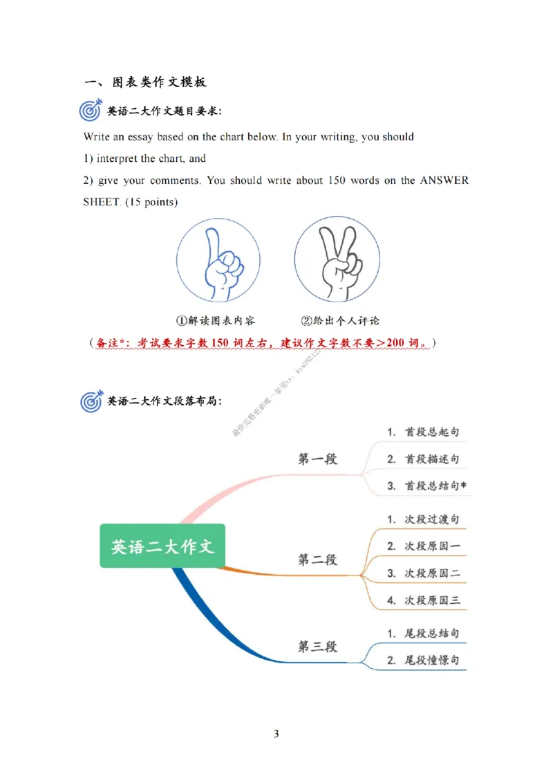 英语二大作文模板教程_考研英语真题（英一＋英二）_考研英语真题_考研英语一历年真题_25英语-万能作文模板_26年万能作文模板（持续更新...）_25Zachary的英语视界作文模板_英语二
