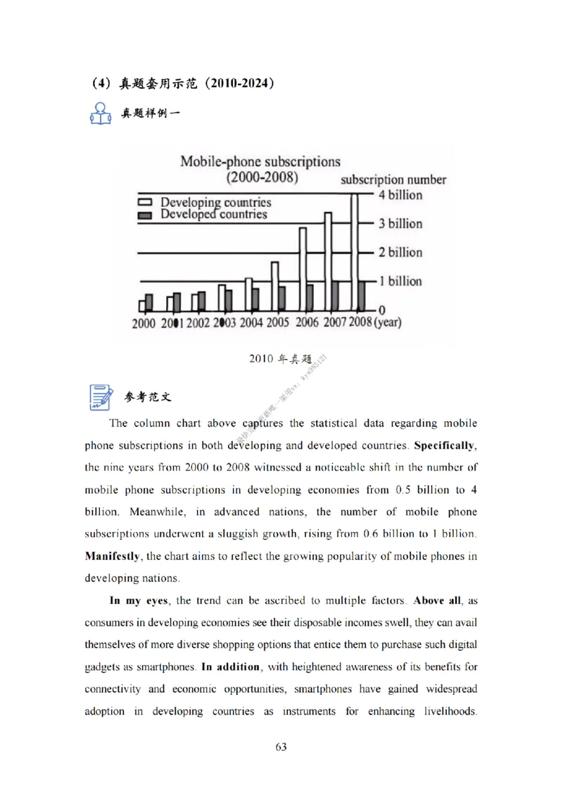 英语二大作文模板教程_考研英语真题（英一＋英二）_考研英语真题_考研英语一历年真题_25英语-万能作文模板_26年万能作文模板（持续更新...）_25Zachary的英语视界作文模板_英语二