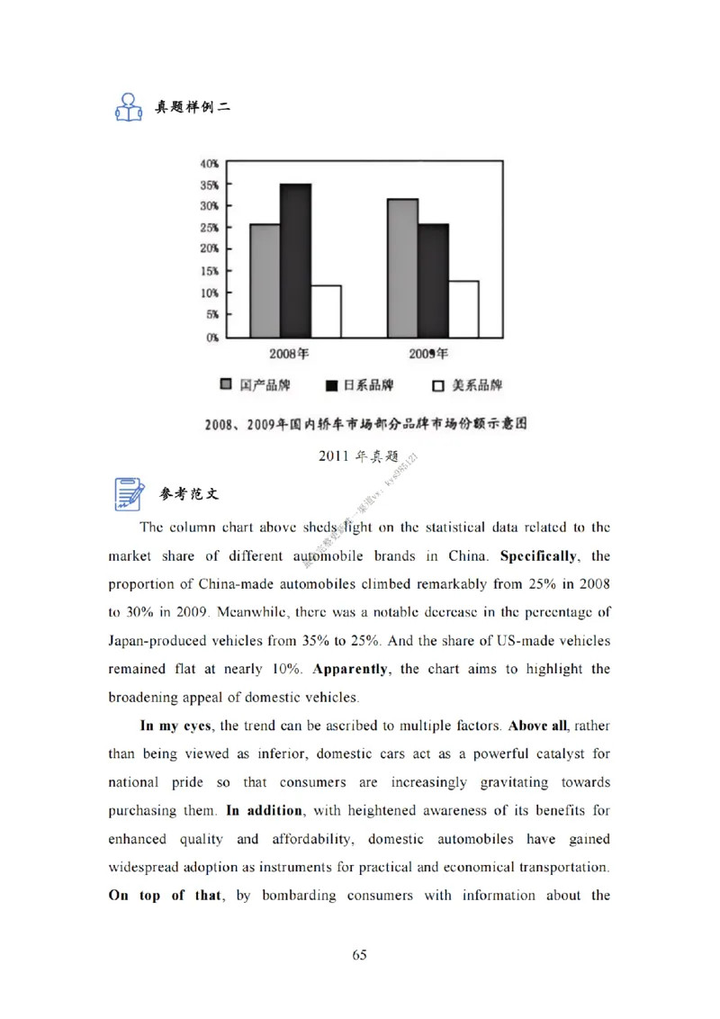 英语二大作文模板教程_考研英语真题（英一＋英二）_考研英语真题_考研英语一历年真题_25英语-万能作文模板_26年万能作文模板（持续更新...）_25Zachary的英语视界作文模板_英语二