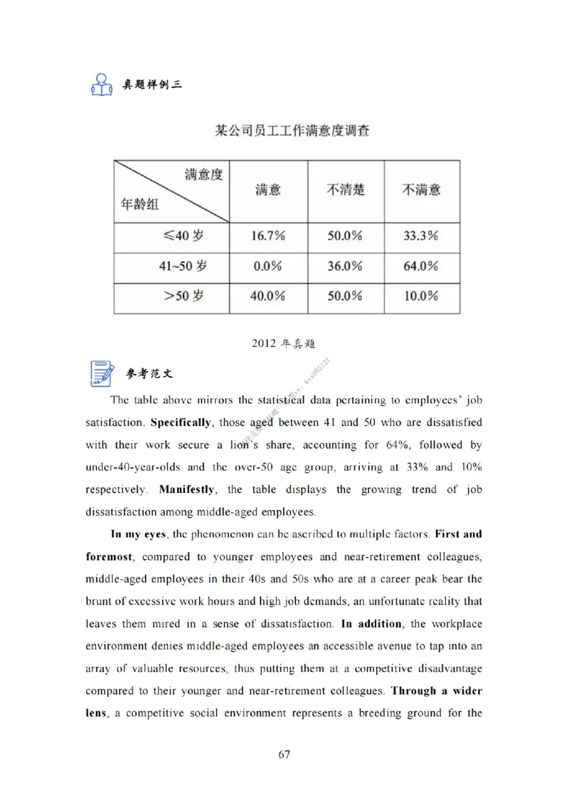英语二大作文模板教程_考研英语真题（英一＋英二）_考研英语真题_考研英语一历年真题_25英语-万能作文模板_26年万能作文模板（持续更新...）_25Zachary的英语视界作文模板_英语二
