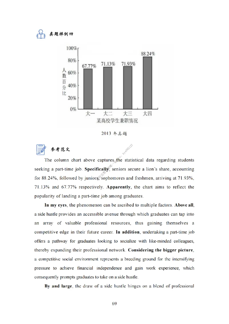 英语二大作文模板教程_考研英语真题（英一＋英二）_考研英语真题_考研英语一历年真题_25英语-万能作文模板_26年万能作文模板（持续更新...）_25Zachary的英语视界作文模板_英语二