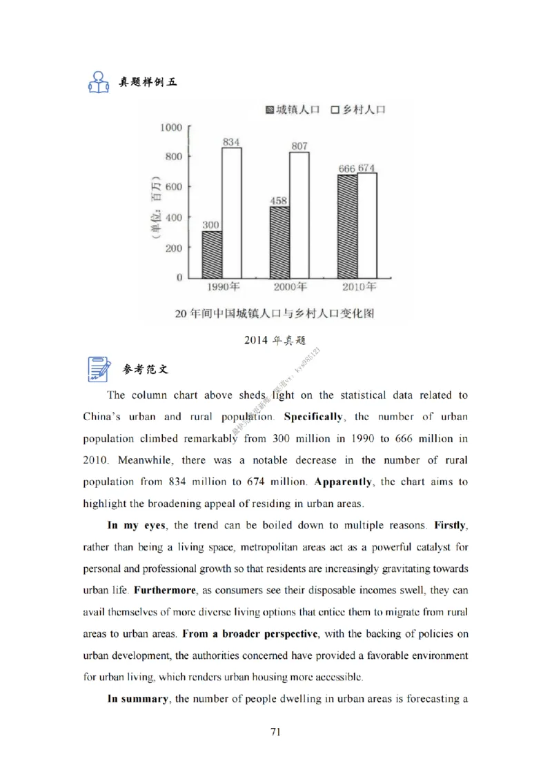 英语二大作文模板教程_考研英语真题（英一＋英二）_考研英语真题_考研英语一历年真题_25英语-万能作文模板_26年万能作文模板（持续更新...）_25Zachary的英语视界作文模板_英语二
