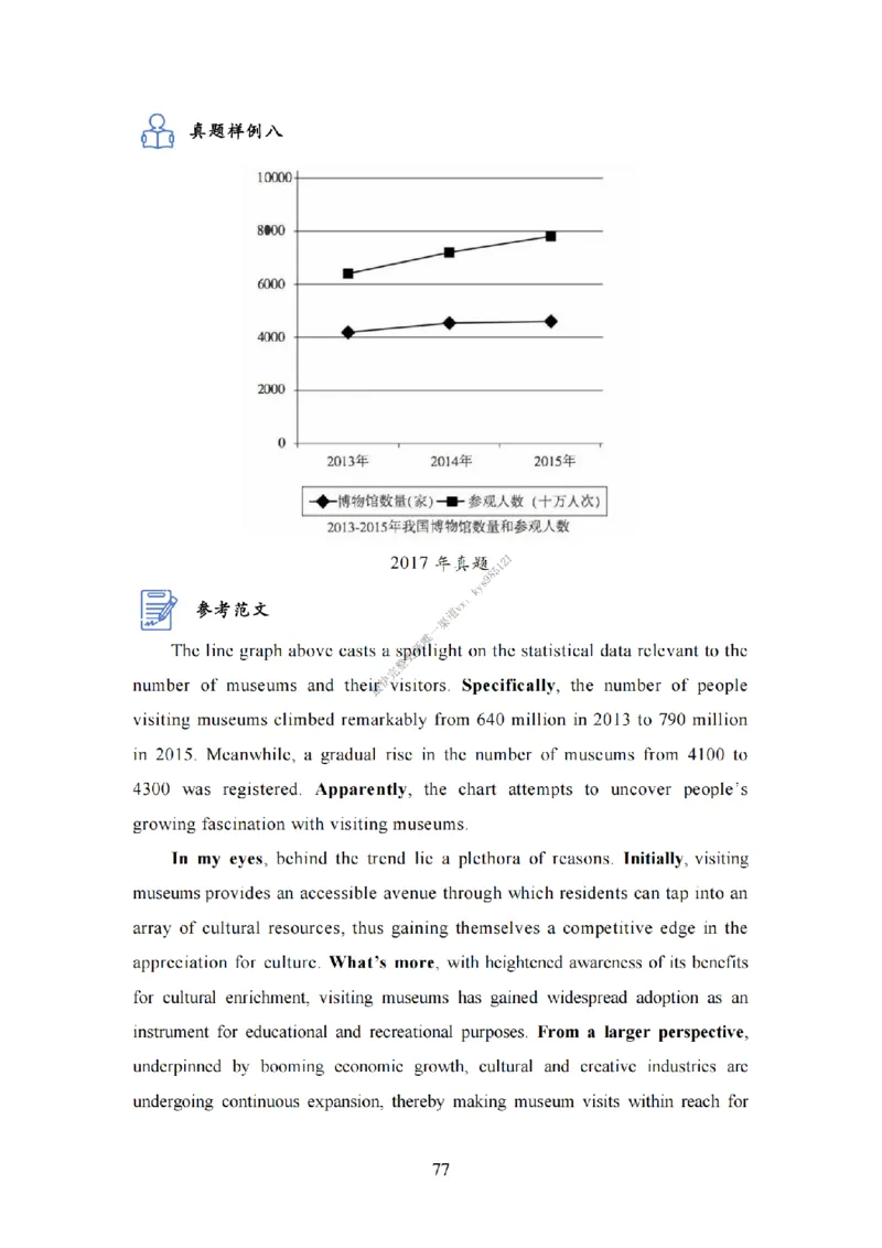 英语二大作文模板教程_考研英语真题（英一＋英二）_考研英语真题_考研英语一历年真题_25英语-万能作文模板_26年万能作文模板（持续更新...）_25Zachary的英语视界作文模板_英语二