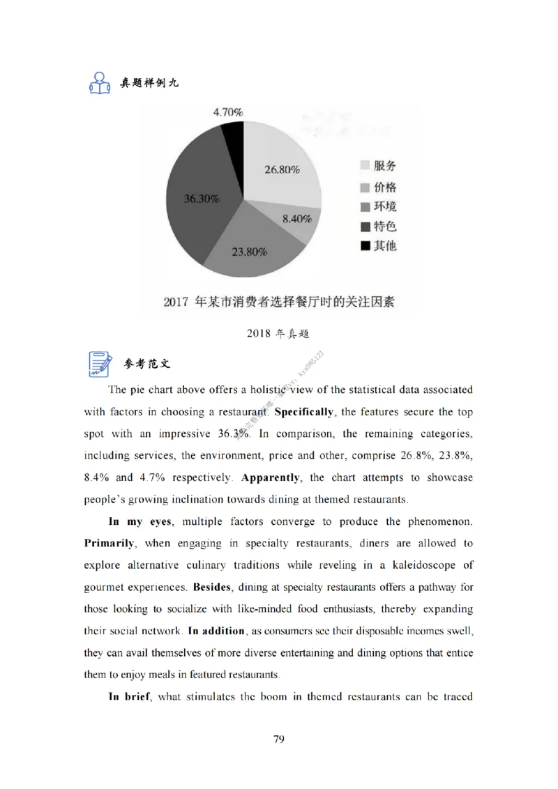 英语二大作文模板教程_考研英语真题（英一＋英二）_考研英语真题_考研英语一历年真题_25英语-万能作文模板_26年万能作文模板（持续更新...）_25Zachary的英语视界作文模板_英语二