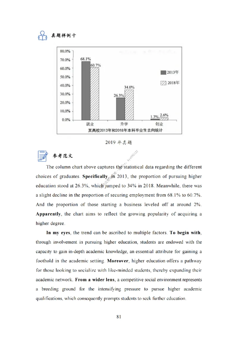 英语二大作文模板教程_考研英语真题（英一＋英二）_考研英语真题_考研英语一历年真题_25英语-万能作文模板_26年万能作文模板（持续更新...）_25Zachary的英语视界作文模板_英语二